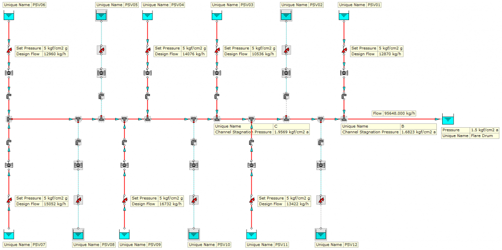 Relief Valve Sizing Fluidflow Fluidflow