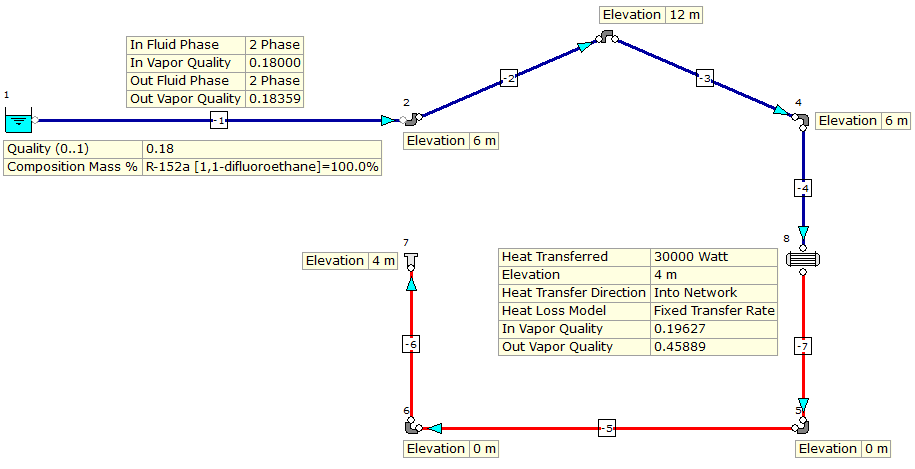 Two Phase Flow How Can I Solve My Liquid Gas System Fluidflow