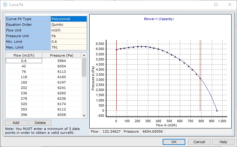 Designing Blower Systems. – FluidFlow Blog