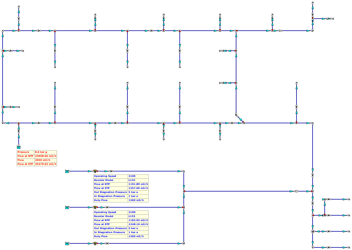 Compressed Air System Model