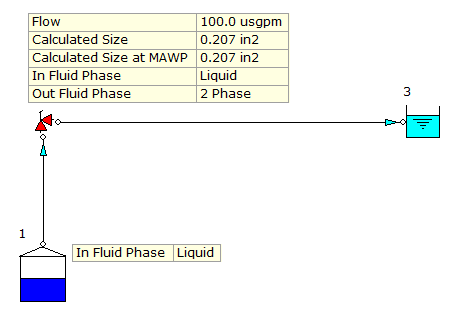 Relief Valve Sizing Model