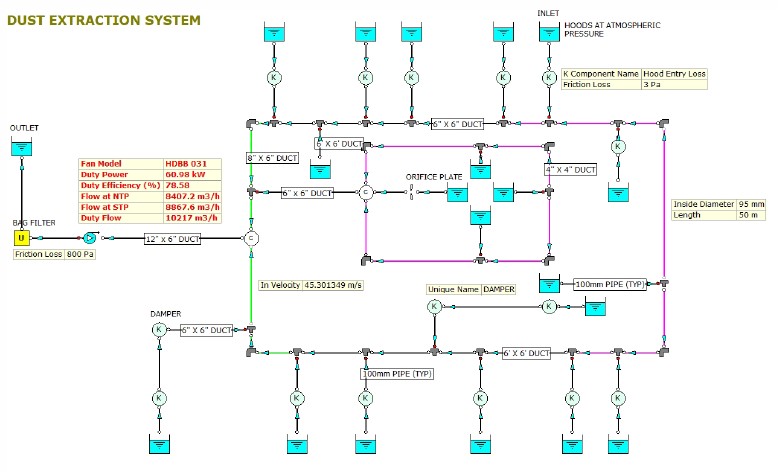 dust extraction system