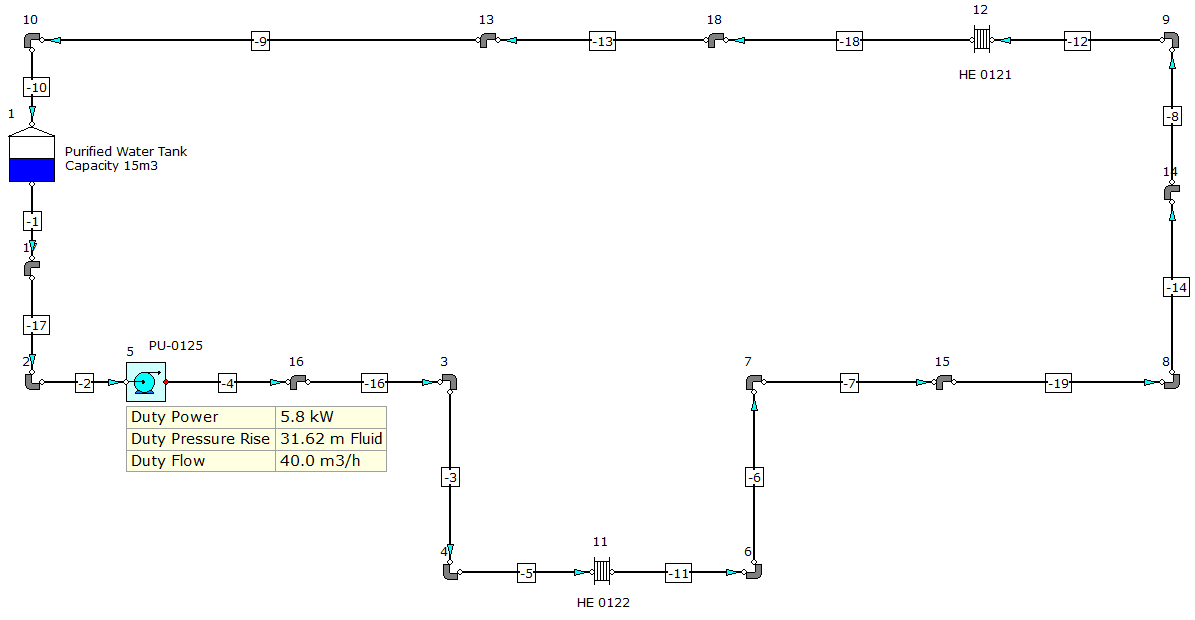 Closed-Loop Cooling in Pharma Processes - FluidFlow
