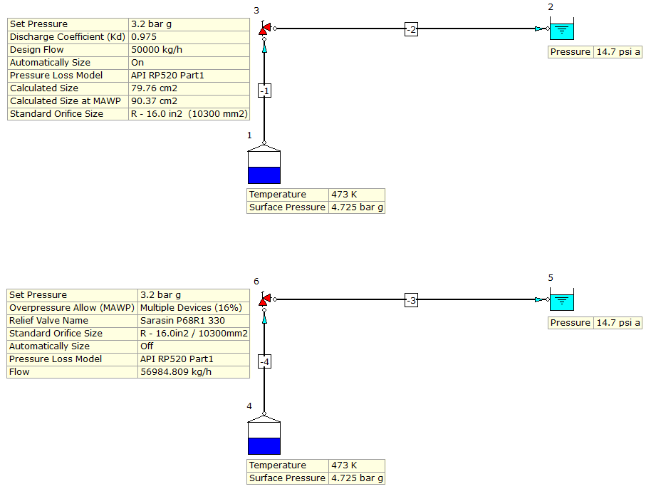 Relief Valve Sizing