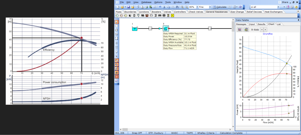 Modeling Centrifugal Pumps in FluidFlow