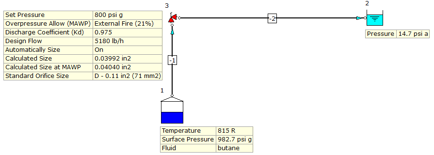 Relief Valve Sizing