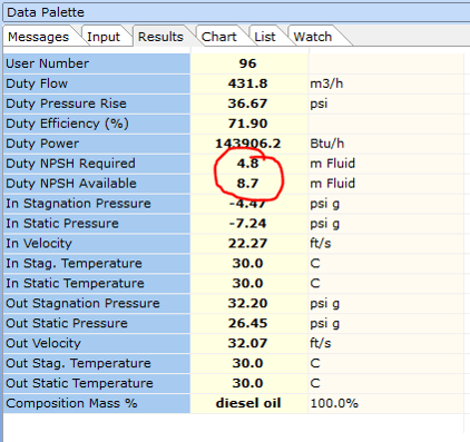 NPSHR vs. NPSHA Comparison in FluidFlow