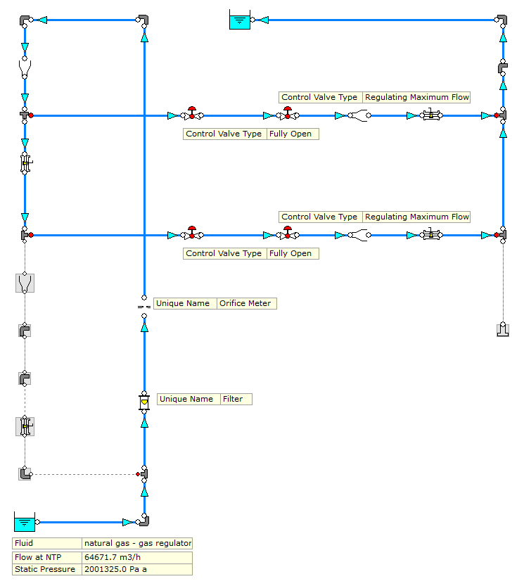 Gas Regulator Station.