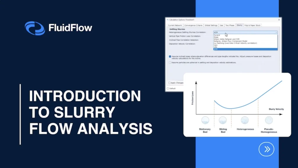 Introduction to Slurry Flow Analysis