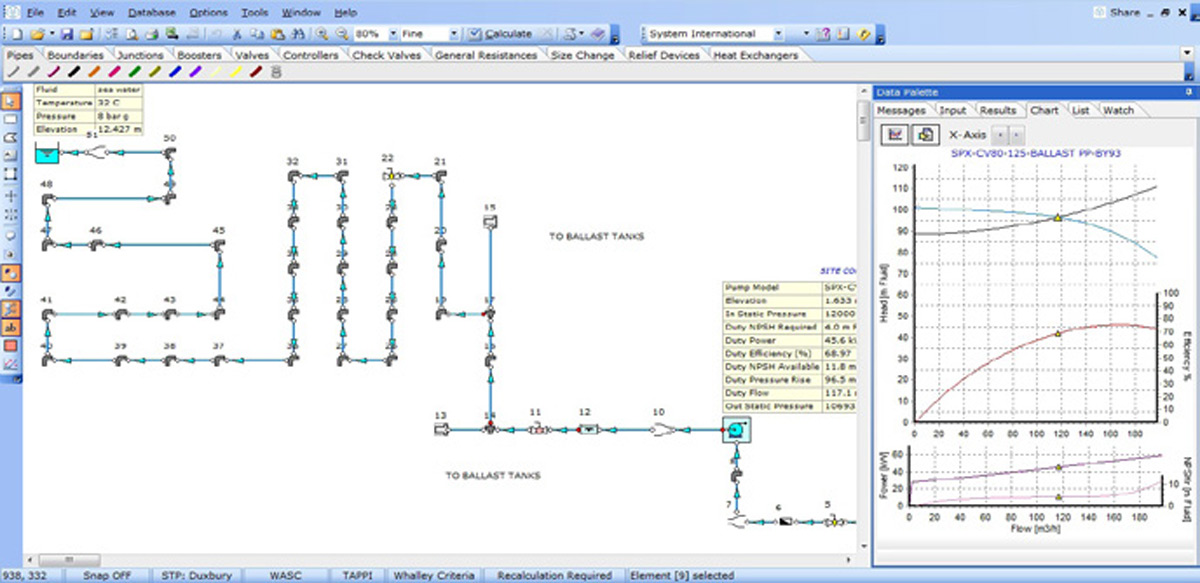 Pump Modeling Software | Sizing, Curves & Performance | FluidFlow