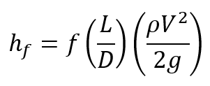 Head loss form: