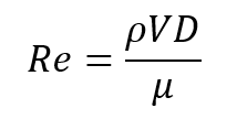 Reynolds Number formula