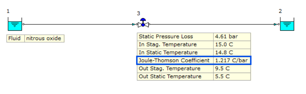 FluidFlow Joule-Thomson Coefficient