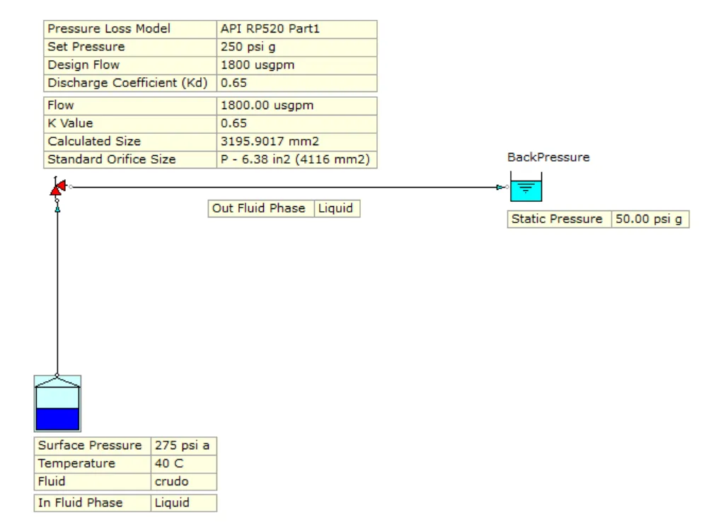 Liquid Relief Valve Sizing - FluidFlow