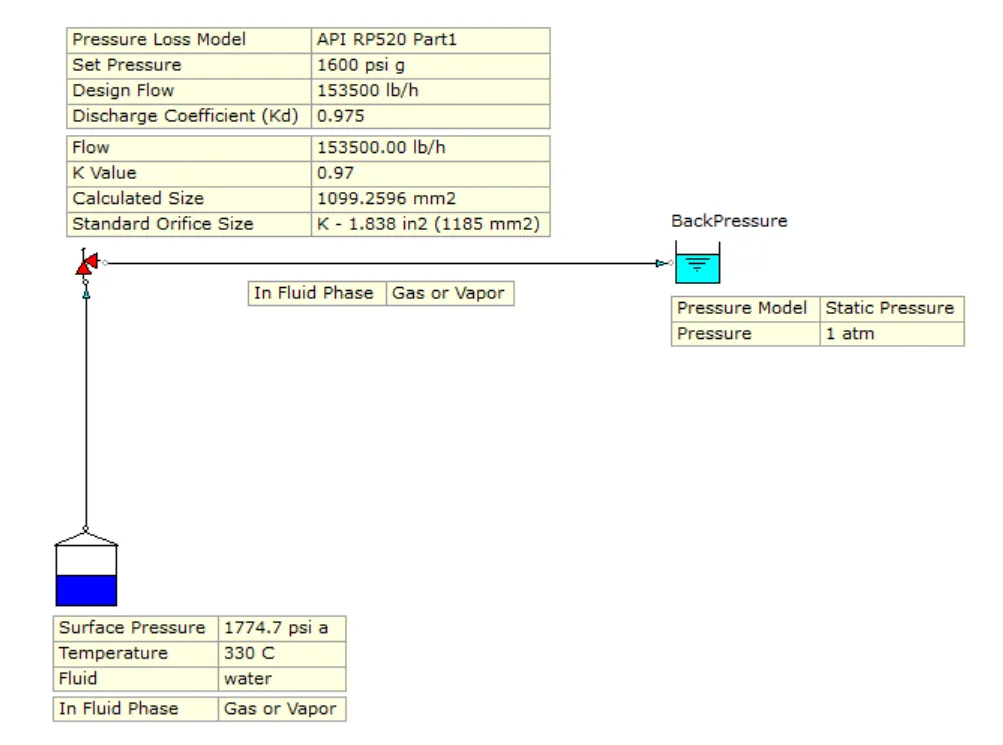 Steam Relief Valve Sizing - FluidFlow