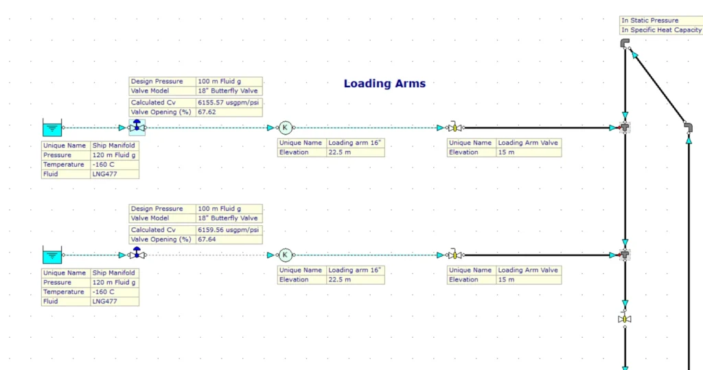 Control Valve Selection - FluidFlow
