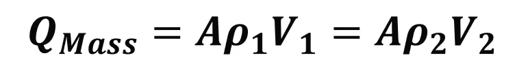Mass Flow Rate Equation
